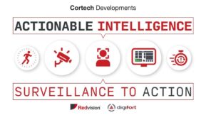 Actionable Intelligence - Technology Days